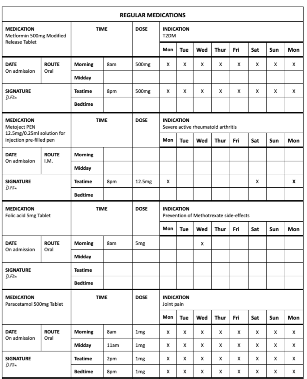 A medical form with a few different times

Description automatically generated with medium confidence
